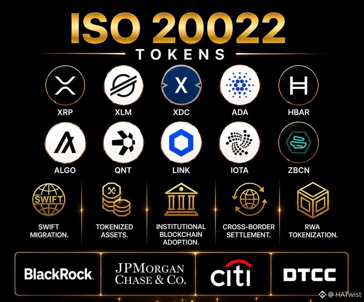 c-c-token-iso-20022-s-p-c-th-ng-tr-t-i-ch-nh-to-n-c-u-di