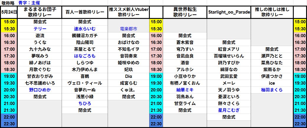 〆さばの切り身 / 歌枠リレーカレンダー tweet media