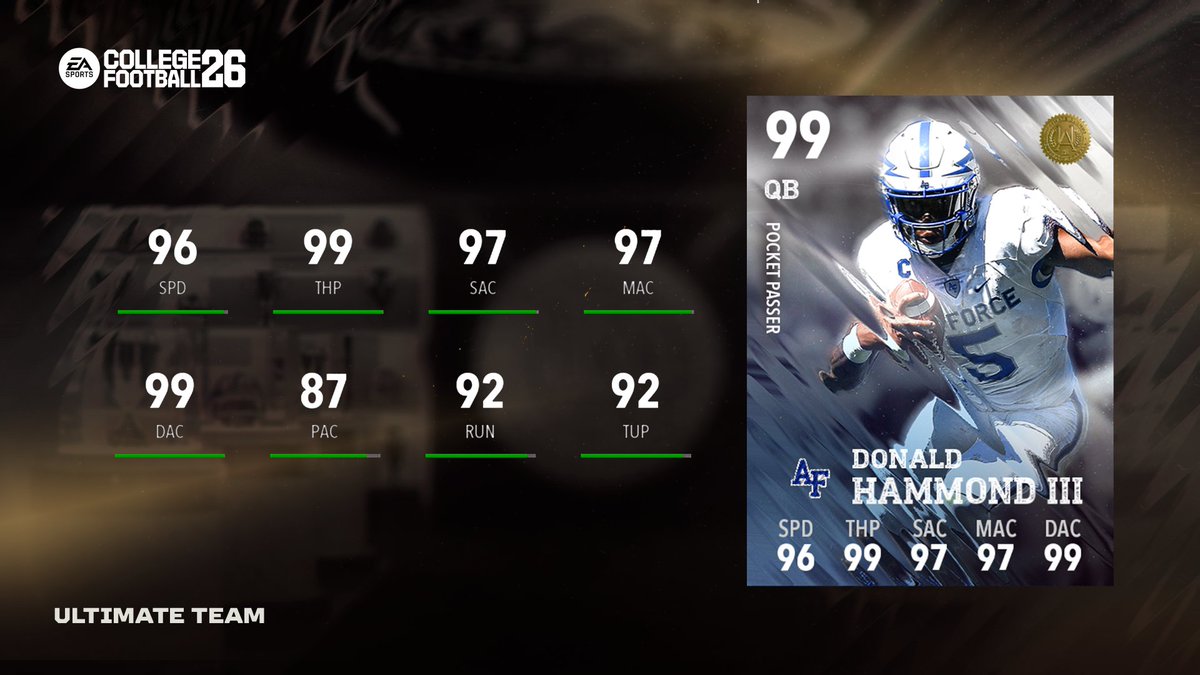 CFB Ultimate Team tweet media