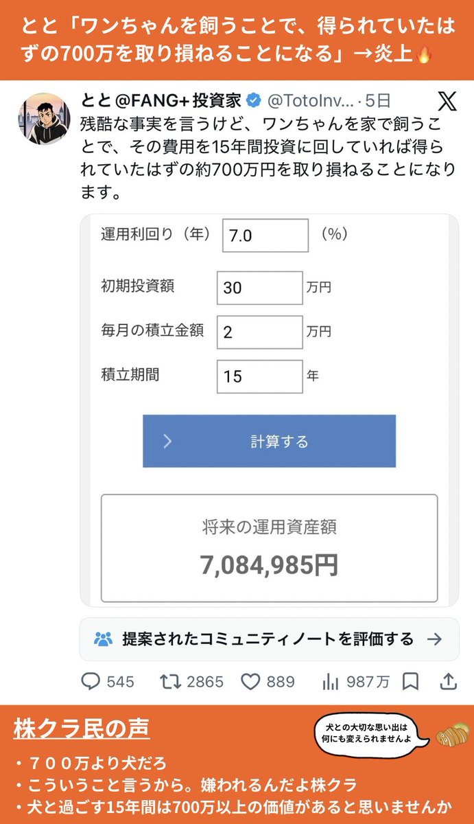 とんかつ@インデックス投資 tweet media