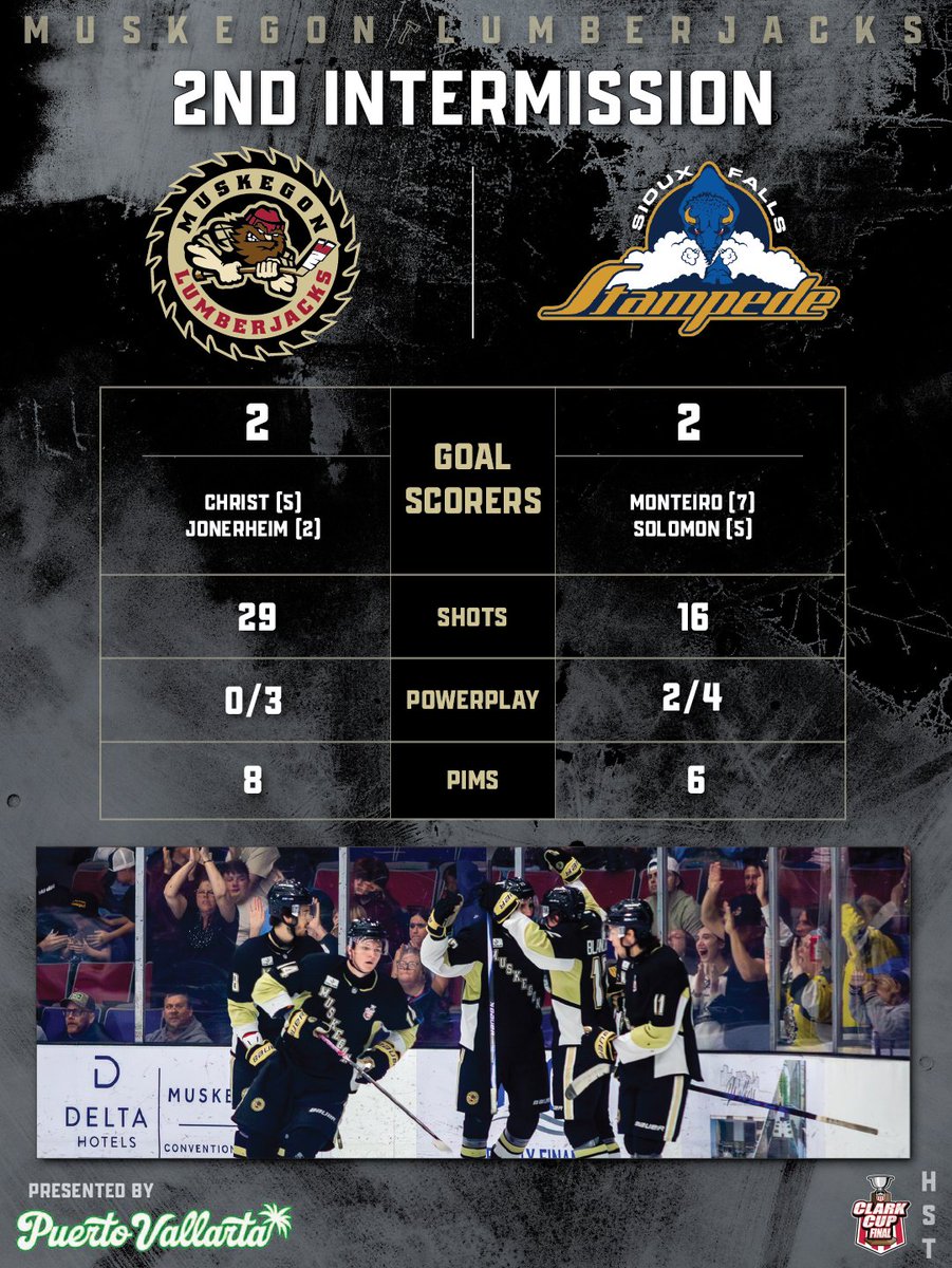 MuskegonJacks's tweet photo. Win the third, win the game.
Intermission stats, presented by Puerto Vallarta Grill & Bar!
#MKGHST #GetJACKD #ClarkCup #USHL https://t.co/aOQkf5JUJN