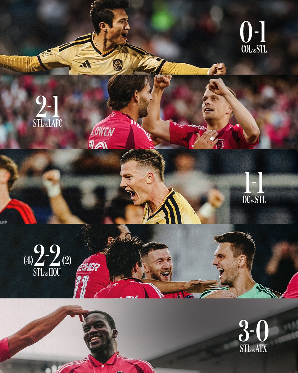 St Louis CITY SC tweet media