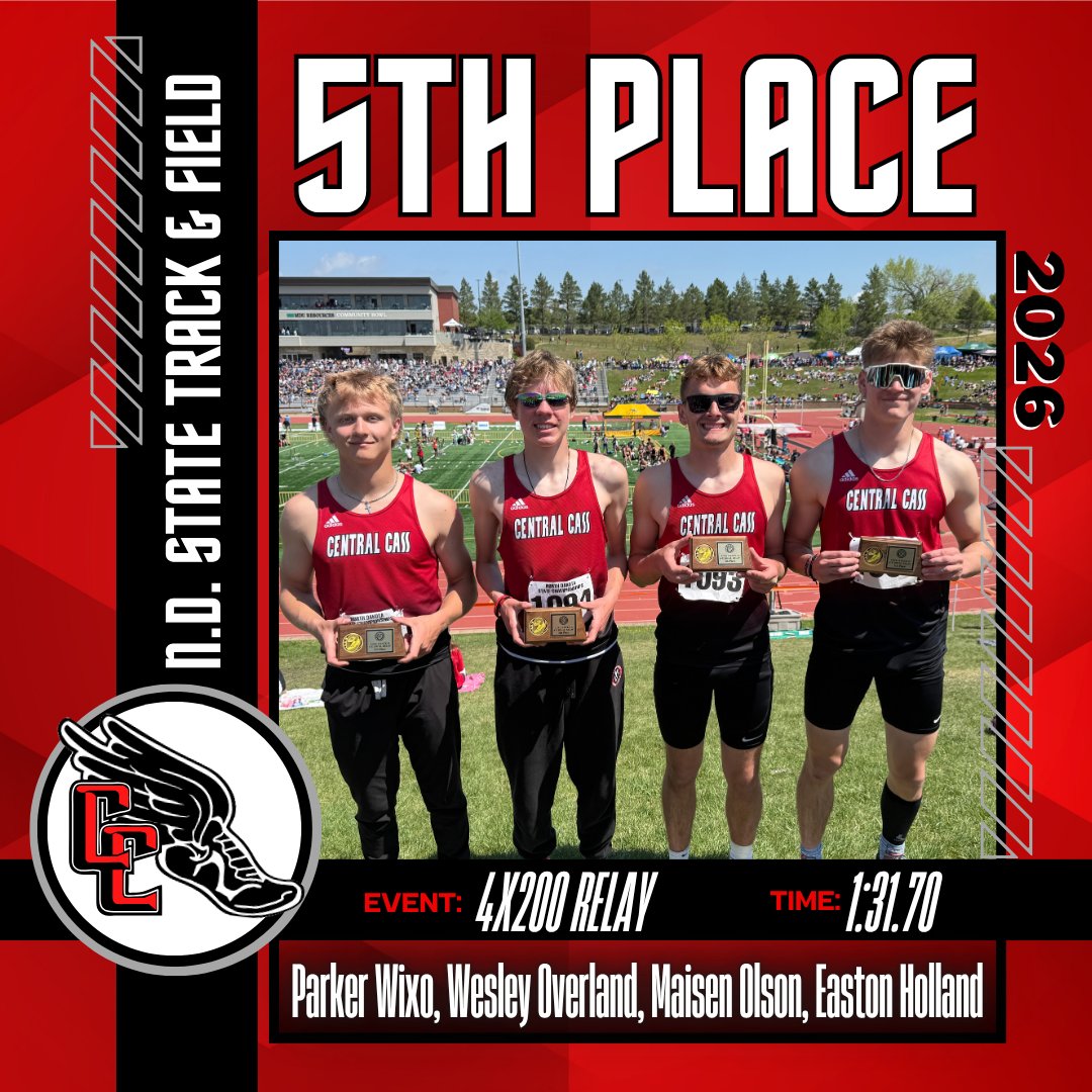 ccsquirrels_tf's tweet photo. Day three ended with 8 podium finishes and TWO more State CHAMPS!!!  💪🏻

@ccsquirrelactivities https://t.co/eD1ix0cAS8