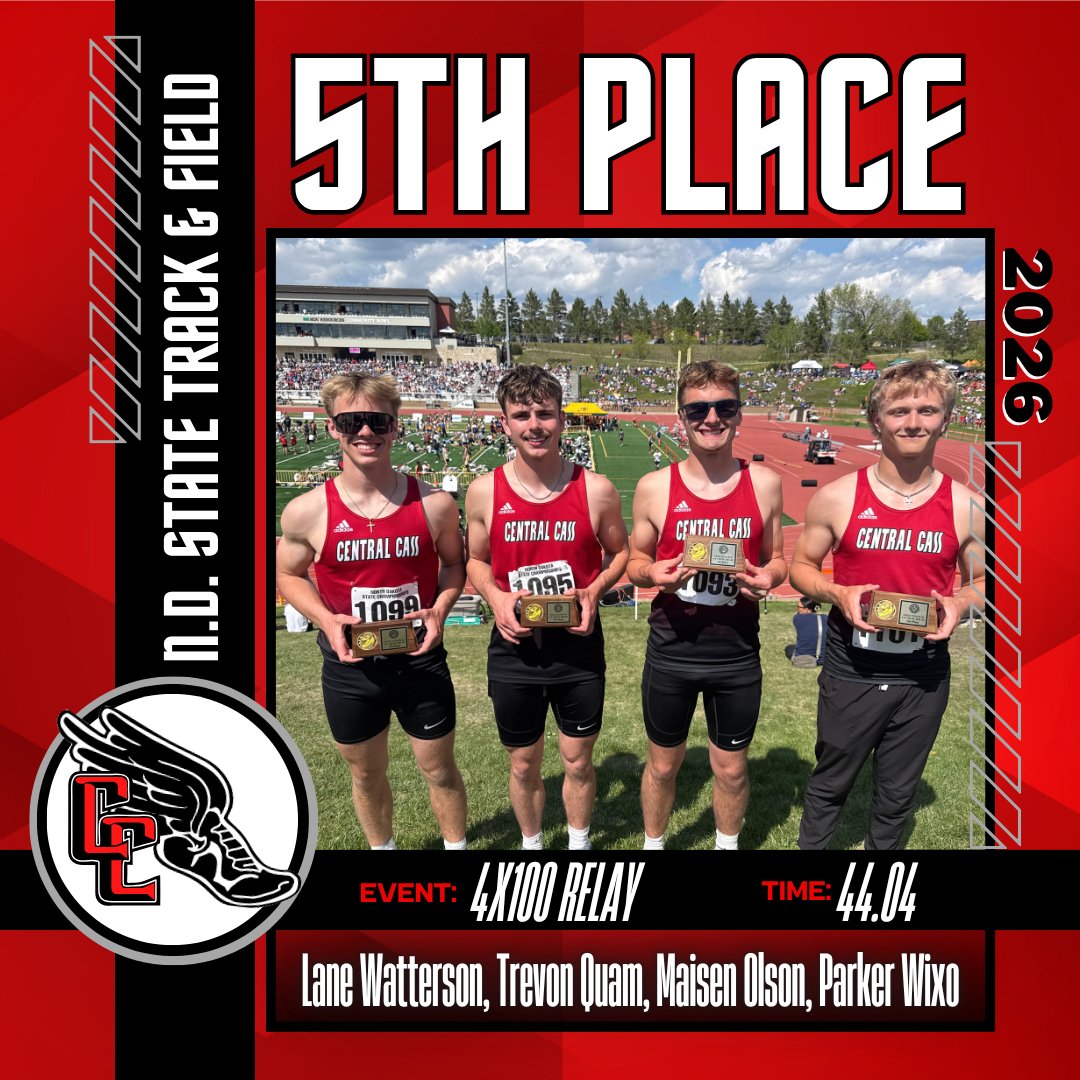 ccsquirrels_tf's tweet photo. Day three ended with 8 podium finishes and TWO more State CHAMPS!!!  💪🏻

@ccsquirrelactivities https://t.co/eD1ix0cAS8