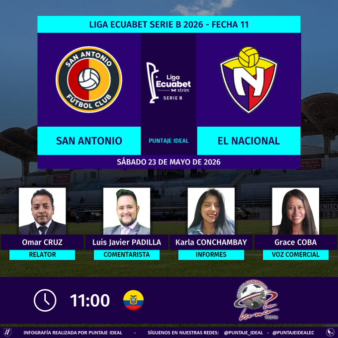 PuntajeIdealEC's tweet photo. ⚽ #LigaEcuabet #SerieB 🇪🇨 | #SanAntonio vs. #ElNacional 
🎙 Relator: @capuchon_sports
🎙 Comentarista: @JavierPSec
📋 Informes: @Charly_cq07
🎙 Voz Comercial: @gracewalker_23
📻 @MundoDeporEC en #LaLuna 99.3 FM
🤳 #MundoDeportivoEC
Dale RT 🔃 https://t.co/4Nvyjde7VK