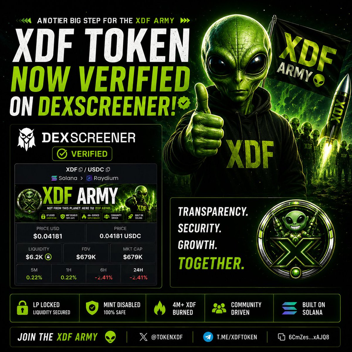 xdftoken tweet media