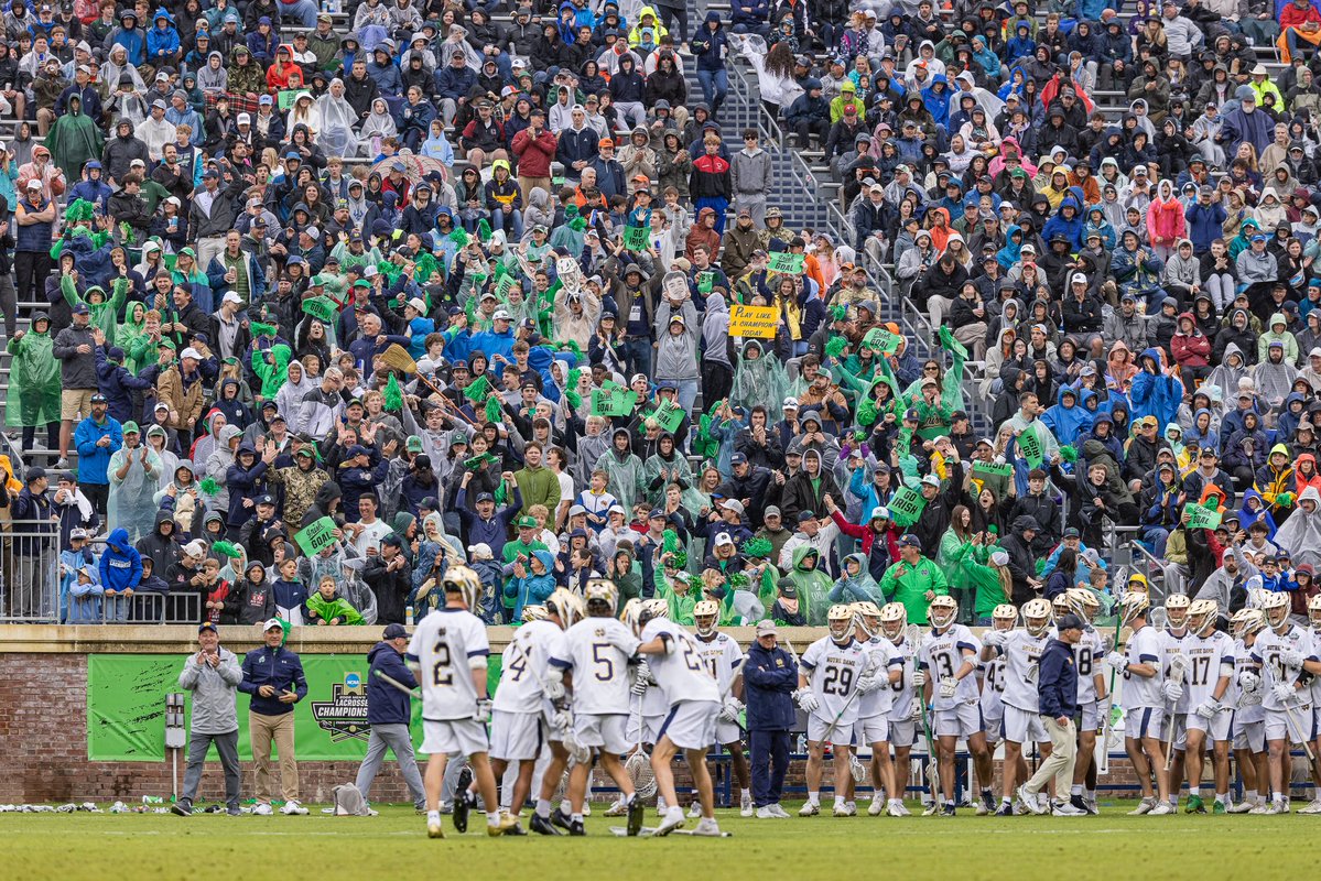 Notre Dame Lacrosse tweet media