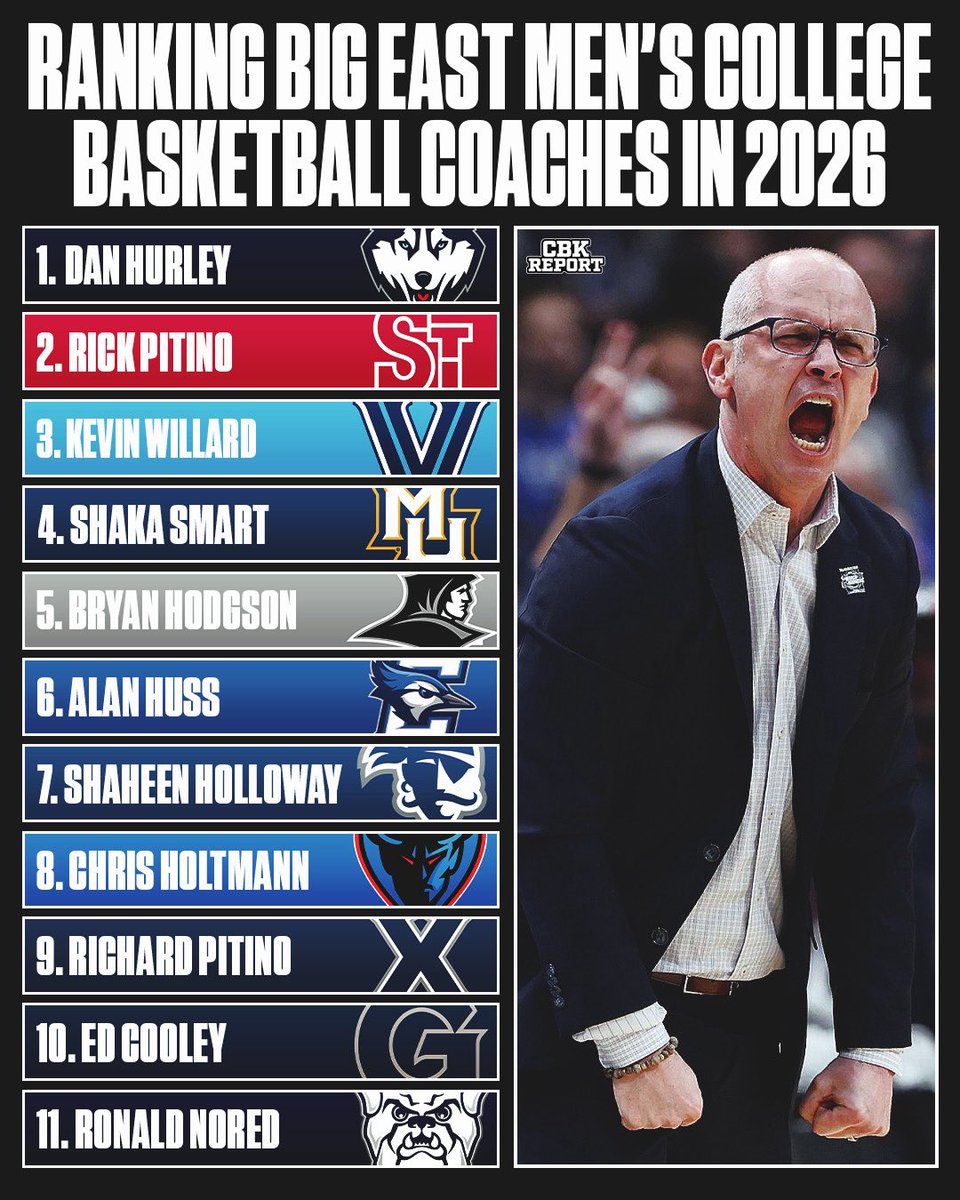 College Basketball Report tweet media