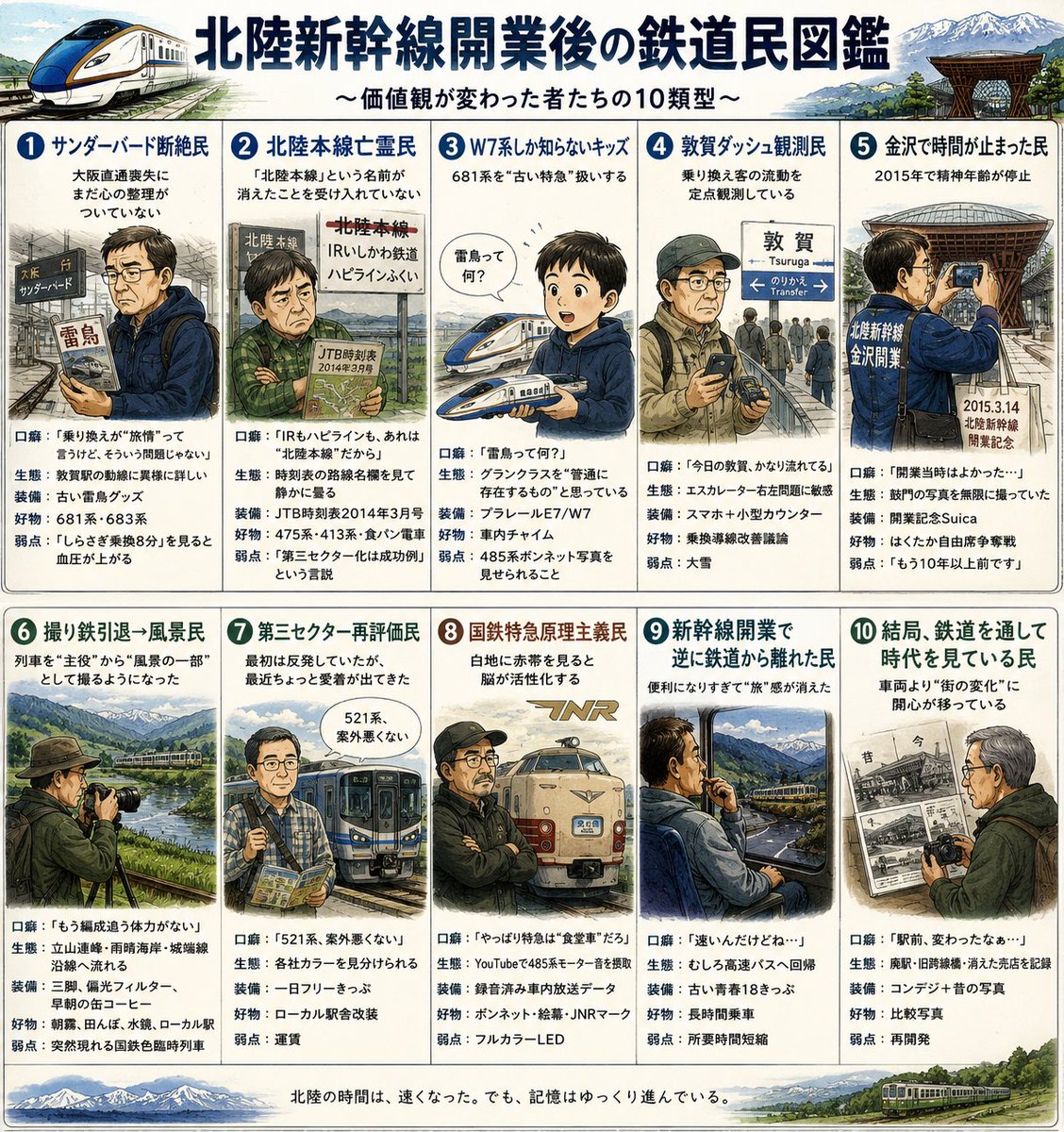 小杉のおにいさん tweet media