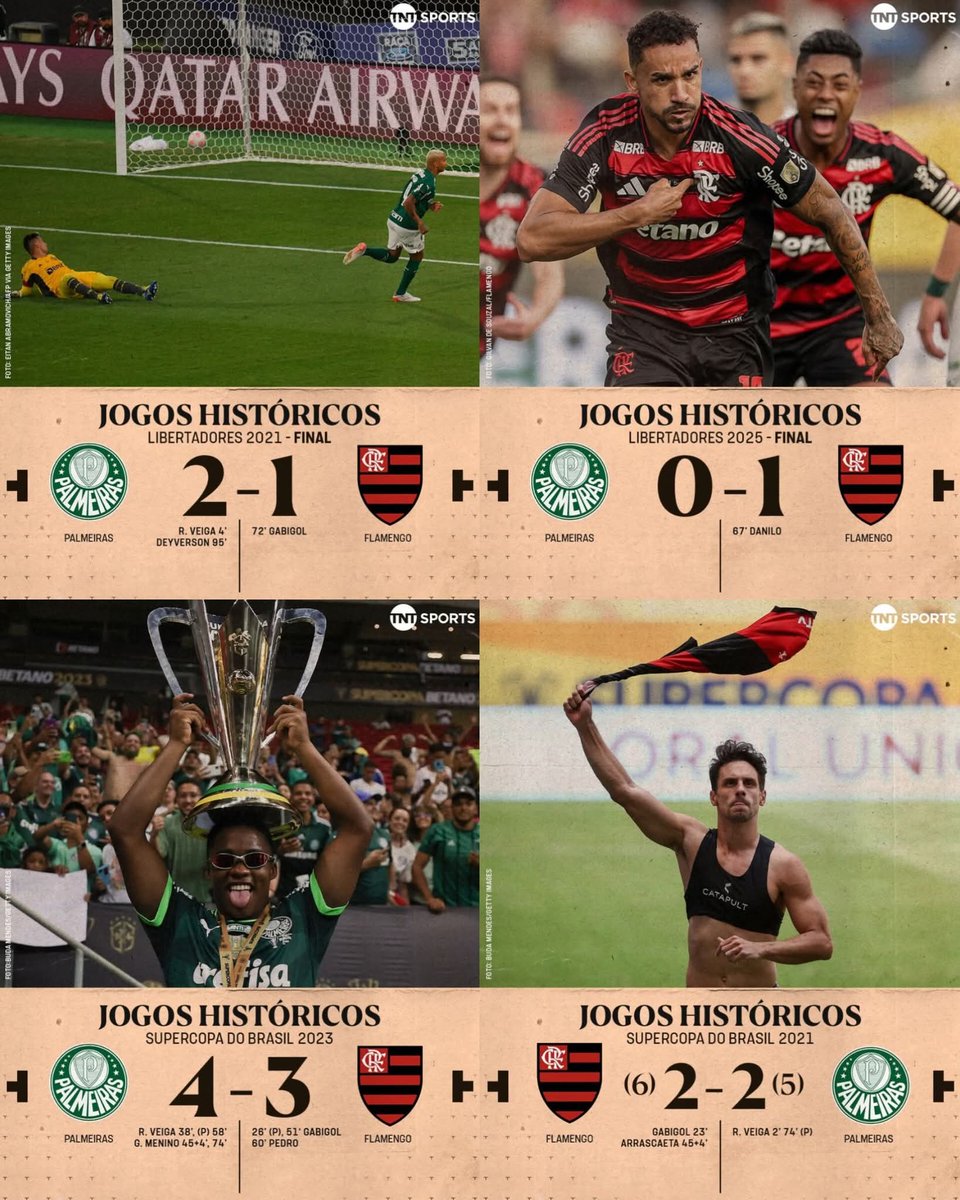 Noite de Copa tweet media