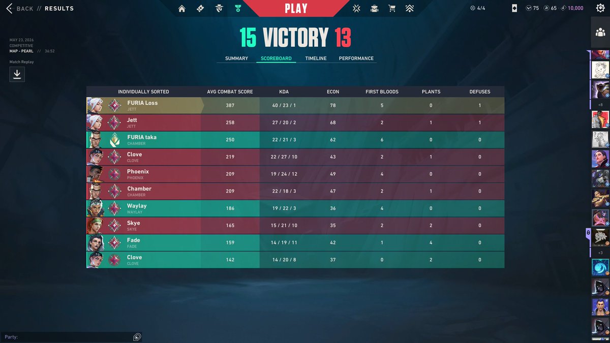 FURIA Loss tweet media