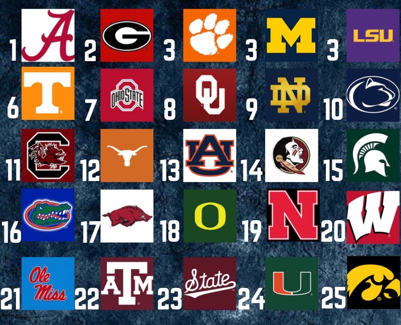 College Football Zone tweet media