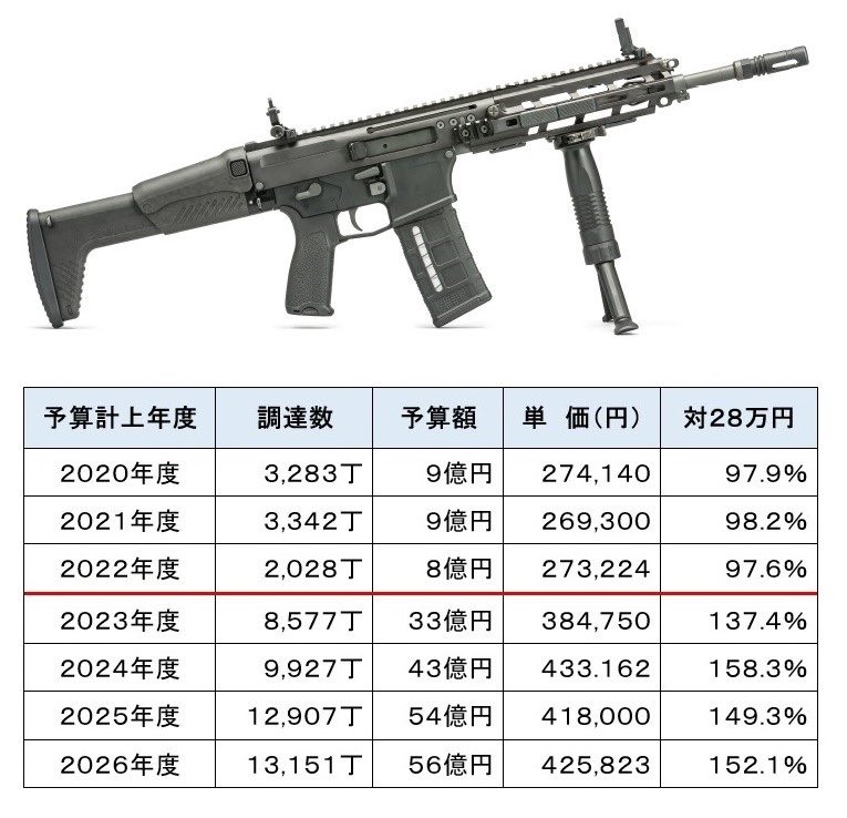 守山区平和委員会 tweet media