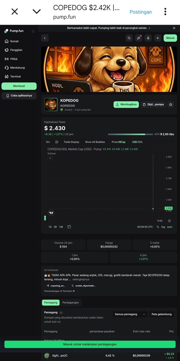 COPEDOG 🔥🐶$COPEDOG tweet media
