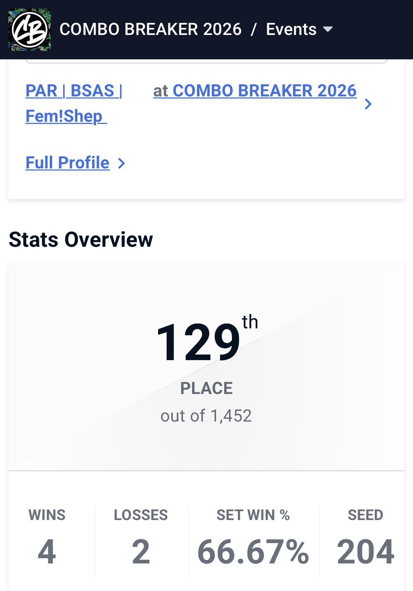 PAR | BSAS | Fem!Shep 🔜 CB tweet media