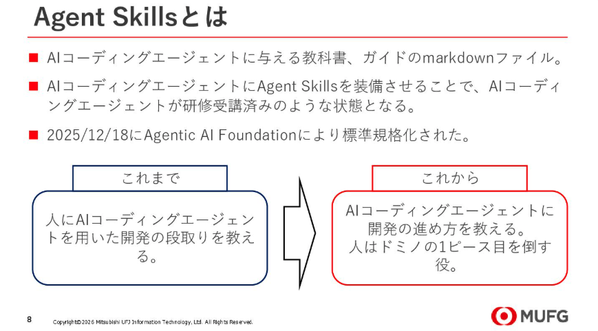 MacopeninSUTABA's tweet photo. 三菱UFJ銀行が公開した「エンタープライズAI駆動開発」の登壇資料が有益。

単なるAIツールの導入論にとどまらず、メガバンクならではの厳格な「ガバナンス構築」から組織全体で開発効率を上げる仕組みまで徹底解説。

こちら👉 
https://t.co/esbK1qhuQi https://t.co/Gp9EOrW8T3