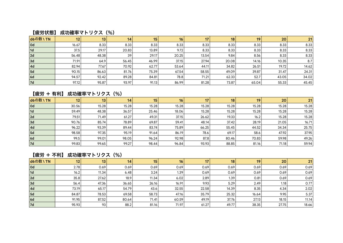 どすこいさん tweet media