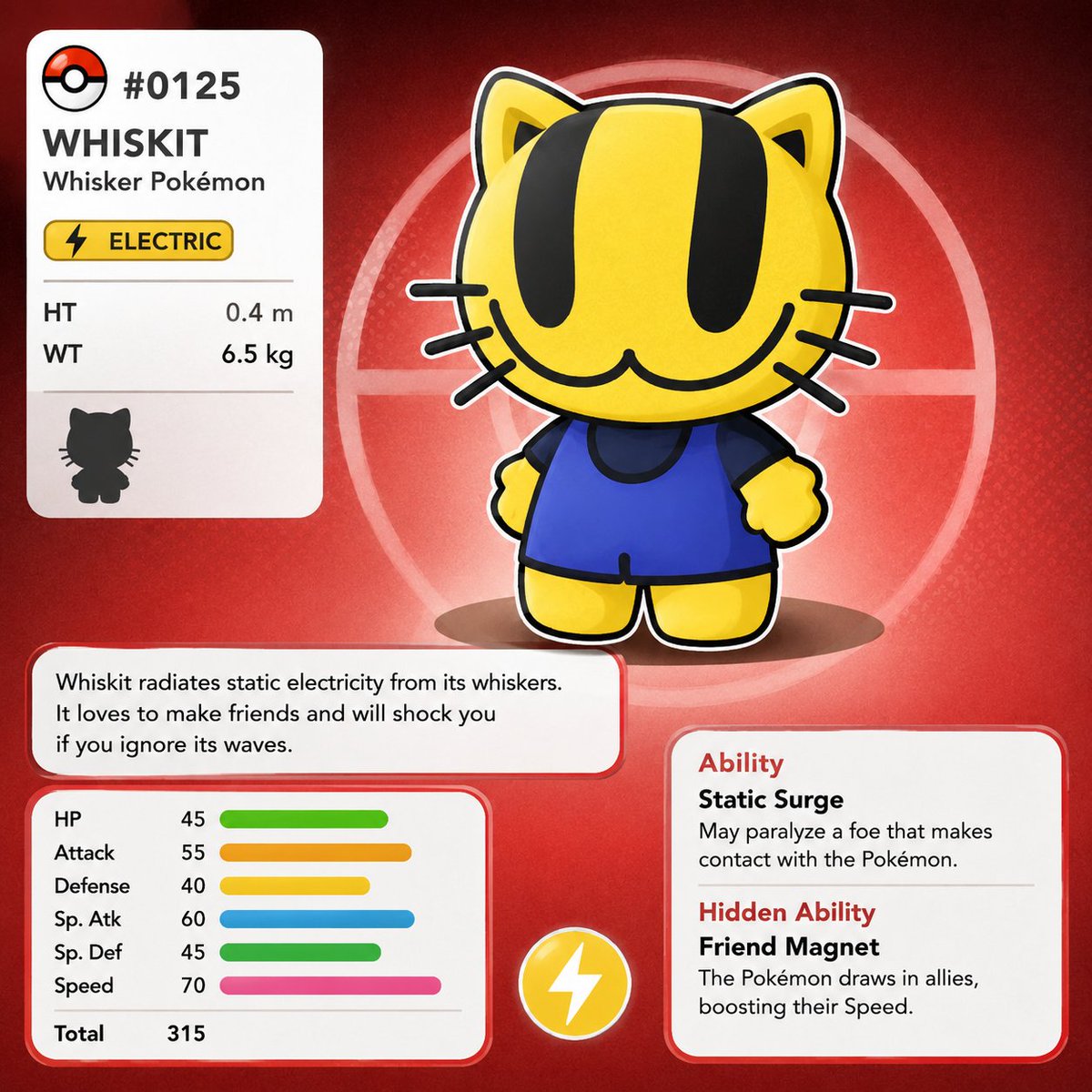 pokeifymeme's tweet photo. Whiskit #pokemon (evolutions in comment) https://t.co/vPPmxelgfa
