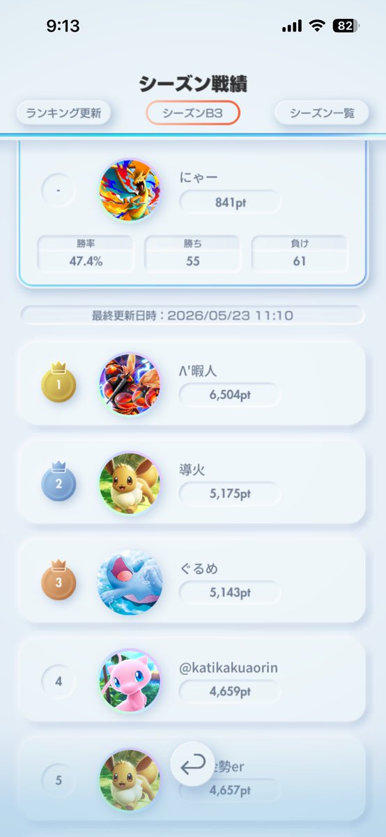 aoto867's tweet photo. #ポケポケ
勝てにゃい https://t.co/snTbLDroJI