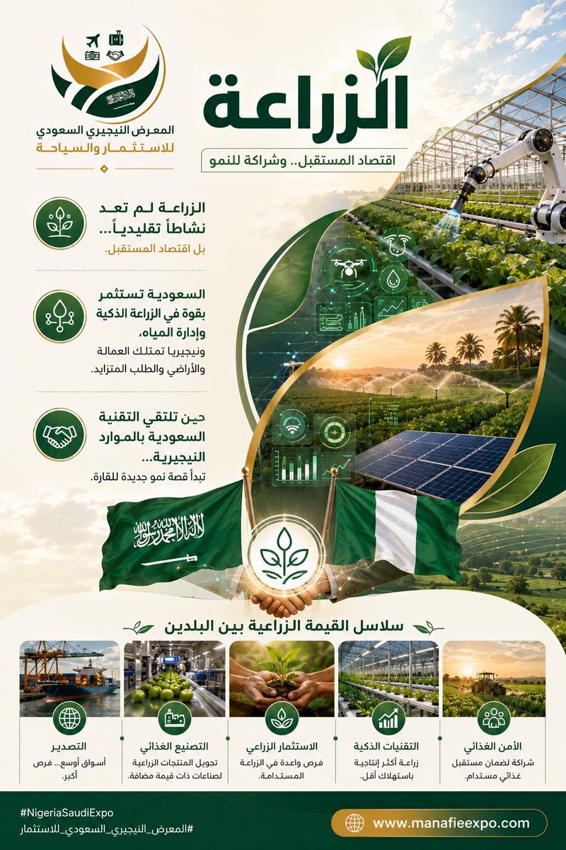 manafieexpo's tweet photo. الزراعة لم تعد نشاطاً تقليدياً… بل اقتصاد المستقبل
السعودية تستثمر بقوة في الزراعة الذكية وإدارة المياه، ونيجيريا تمتلك العمالة والأراضي والطلب المتزايد
حين تلتقي التقنية السعودية بالموارد النيجيرية… تبدأ قصة نمو جديدة 
#NigeriaSaudiExpo
#المعرض_النيجيري_السعودي_للاستثمار https://t.co/8R9u4OLdOr
