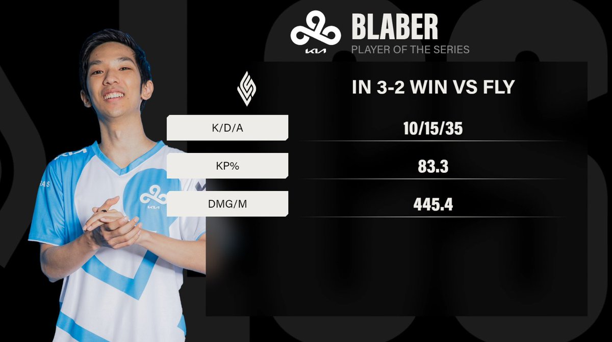 LCS tweet media