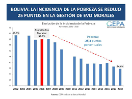 Ernesto José Maqueda tweet media