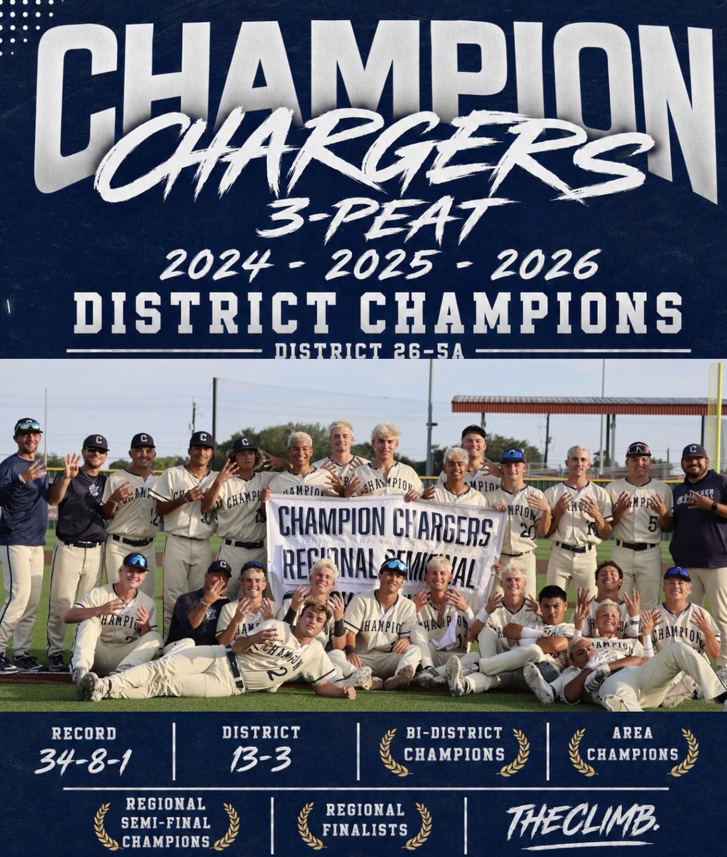 ChargerBSB's tweet photo. 🏆 REGIONAL FINALISTS 🏆 
What a season for the 2026 Champion Chargers! Y’all represented your families, this school and the entire Boerne community as Champions! We love you and are proud to have witnessed your journey. https://t.co/gJwebYg3cy