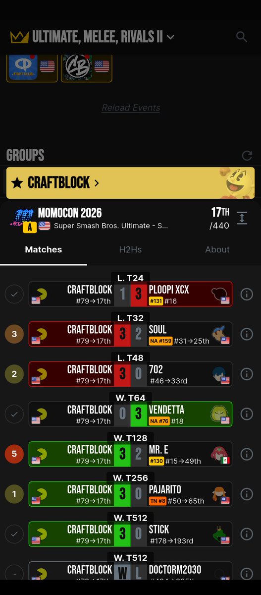 SmU5h | CraftBlock tweet media