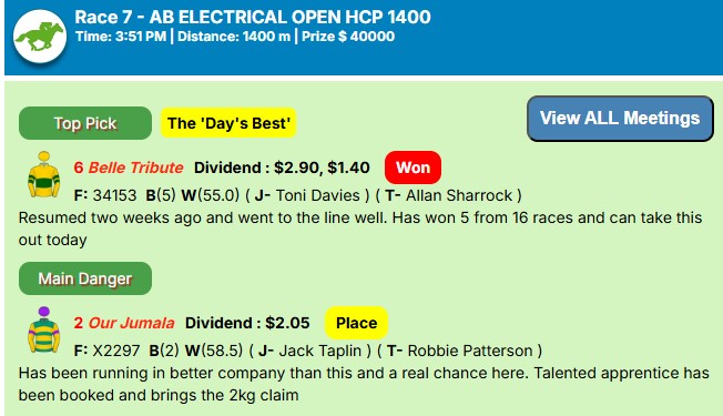 racingtipsnz's tweet photo. $4921 'FIRST FOUR', $769 &amp; $463 'TRIFECTAS' Selected 

.... at New Plymouth yesterday, at https://t.co/0SEVD1UjU7

And for those that focus on our 'featured' selections, we got BOTH of the 'DAY'S BEST' selections home. https://t.co/6XBoqnuOya