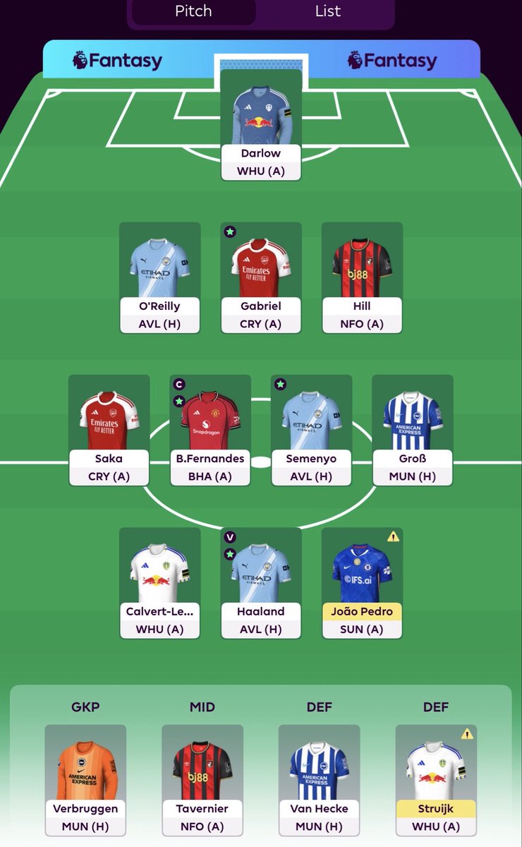 Crisesque's tweet photo. @FPLCesar 2FT any suggestions? https://t.co/S2bCdSMXVO