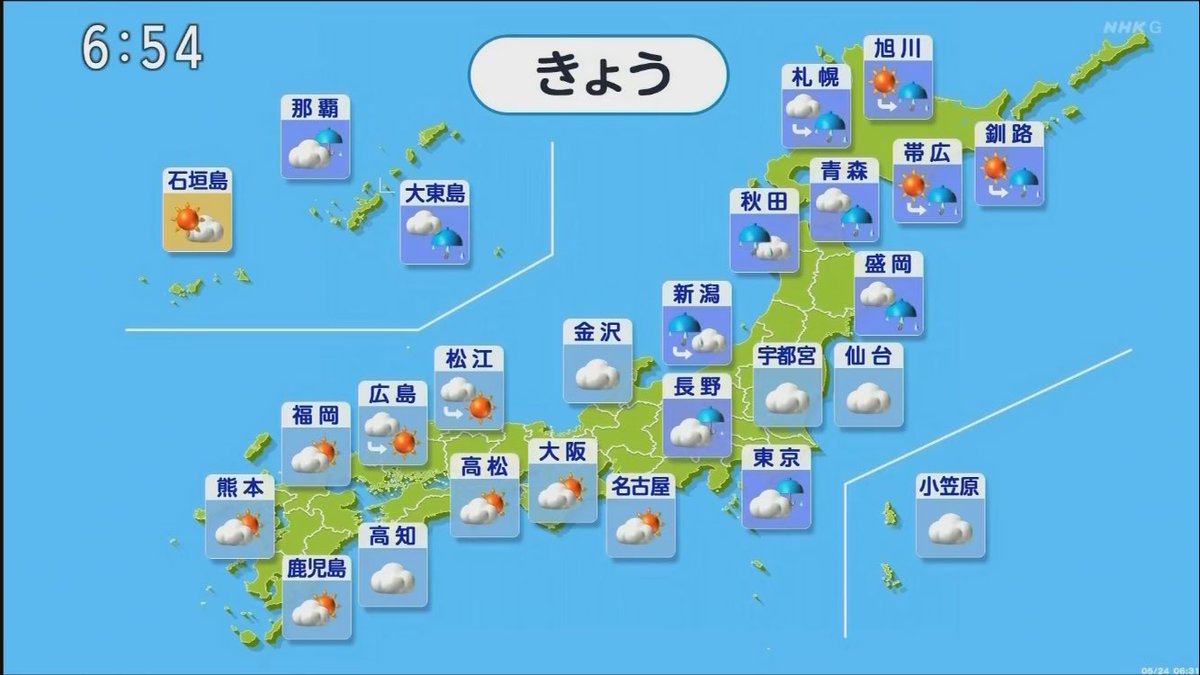 💡𝐓𝐨𝐦(とむ)🔮マネージャー🍪 tweet media