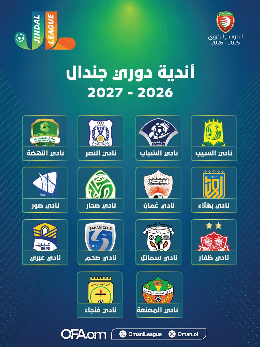 OmaniLeague's tweet photo. أندية #دوري_جندال في الموسم 2027/2026 🔥🔥 https://t.co/DIeugXccFv