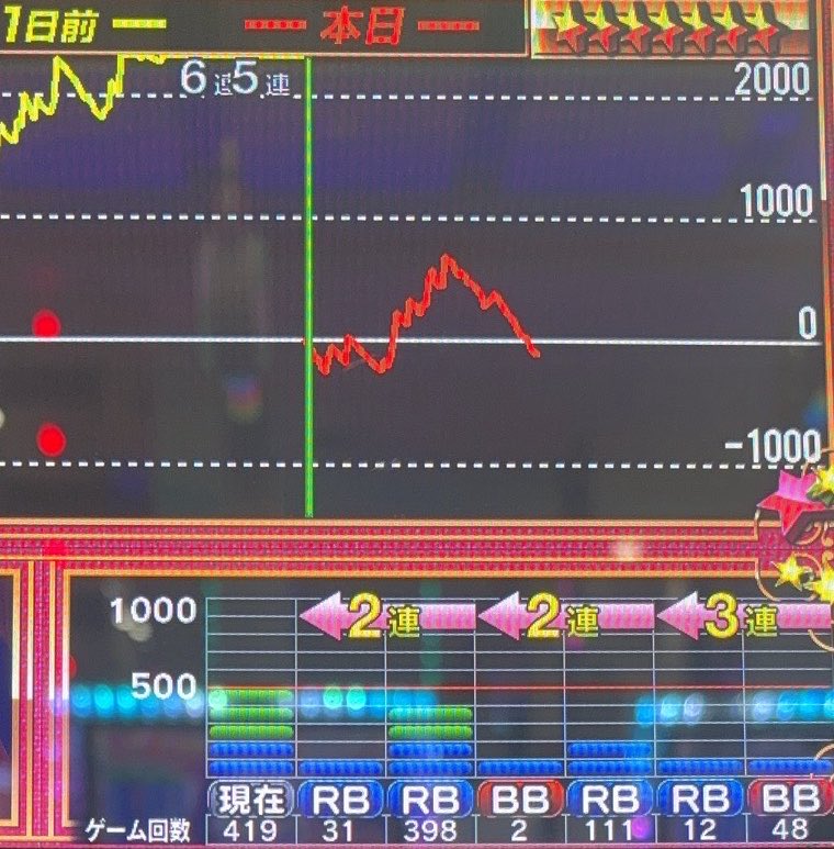 はる tweet media