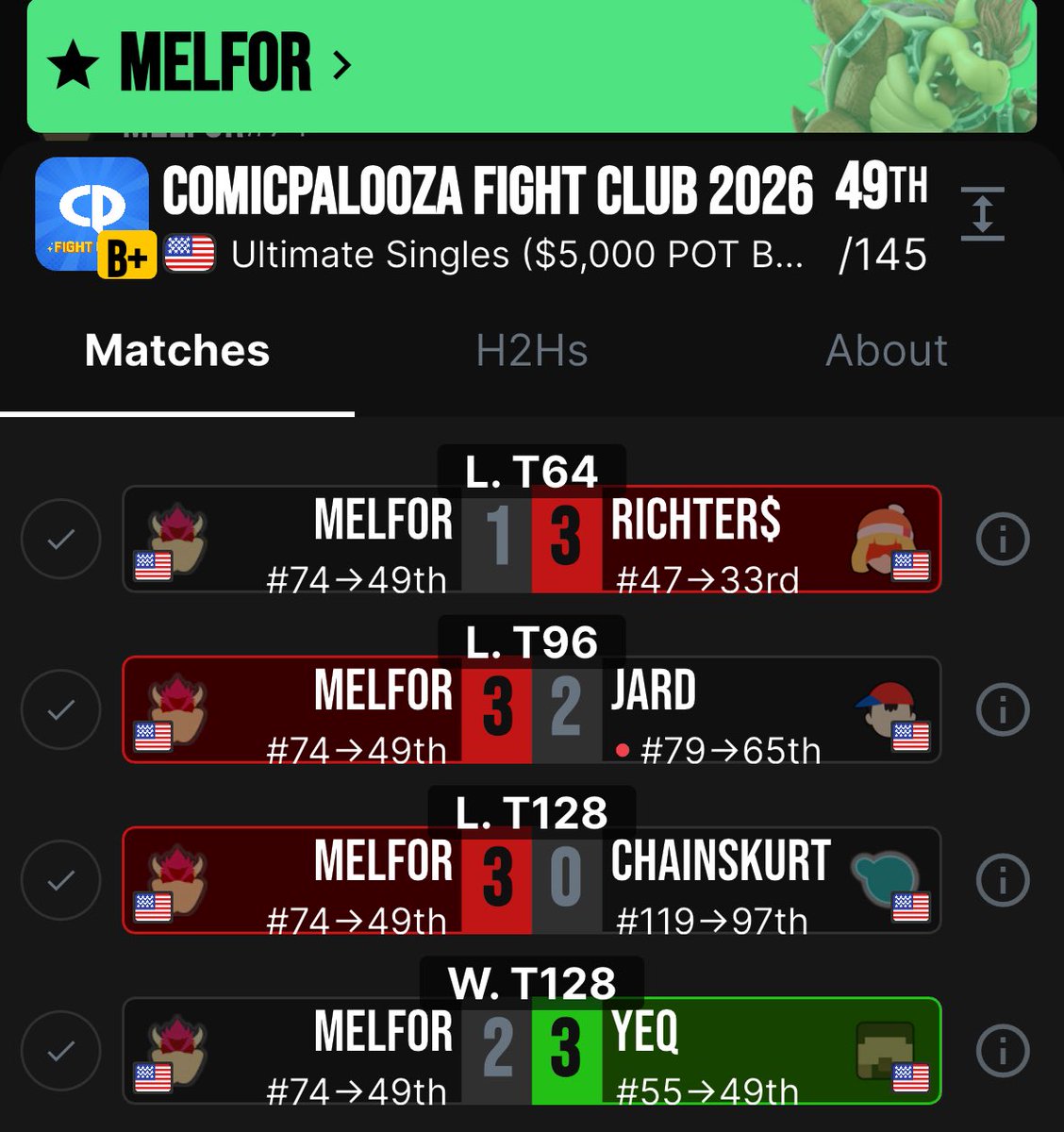 MELFOR The Bowser guy tweet media