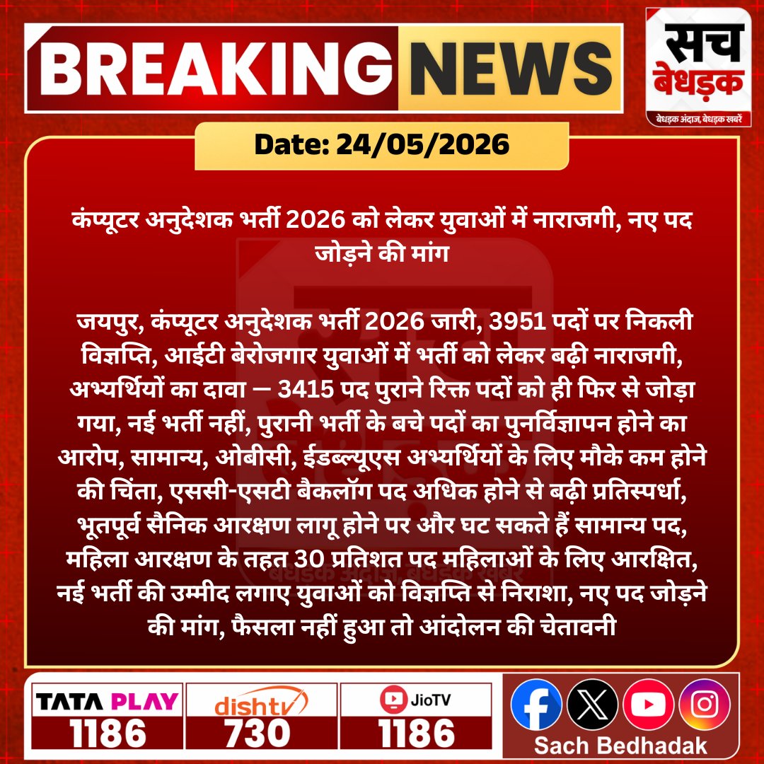 Sach Bedhadak tweet media