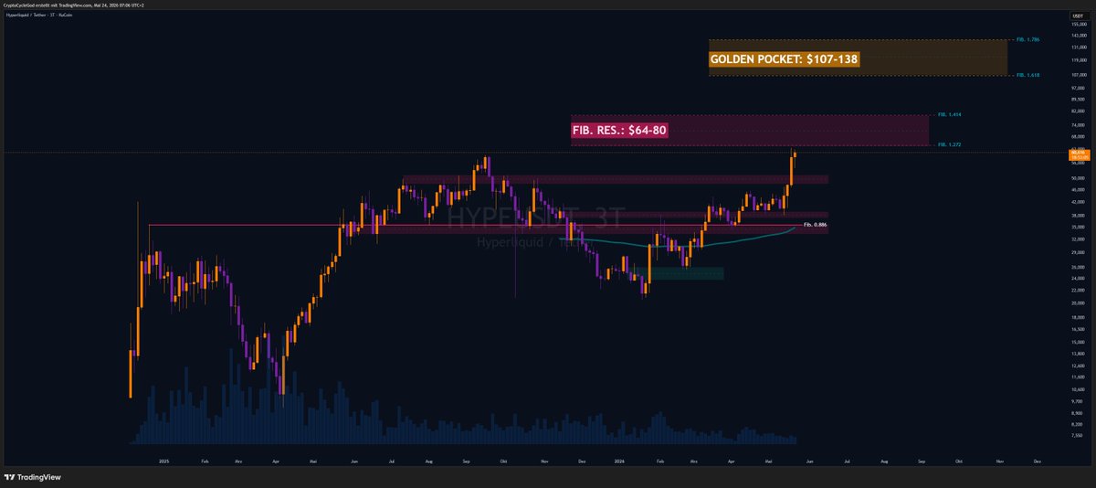 ChurchOfTheCycle tweet media