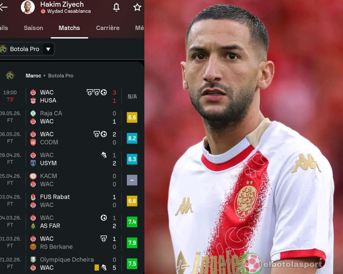 𝑯𝒂𝒔𝒔𝒂𝒏 𝑮𝒐𝒖𝒃𝒓𝒂𝒊𝒎 🇲🇦 🔺 tweet media