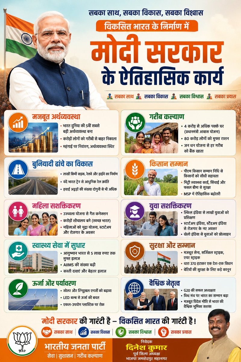 Dinesh Kumar tweet media