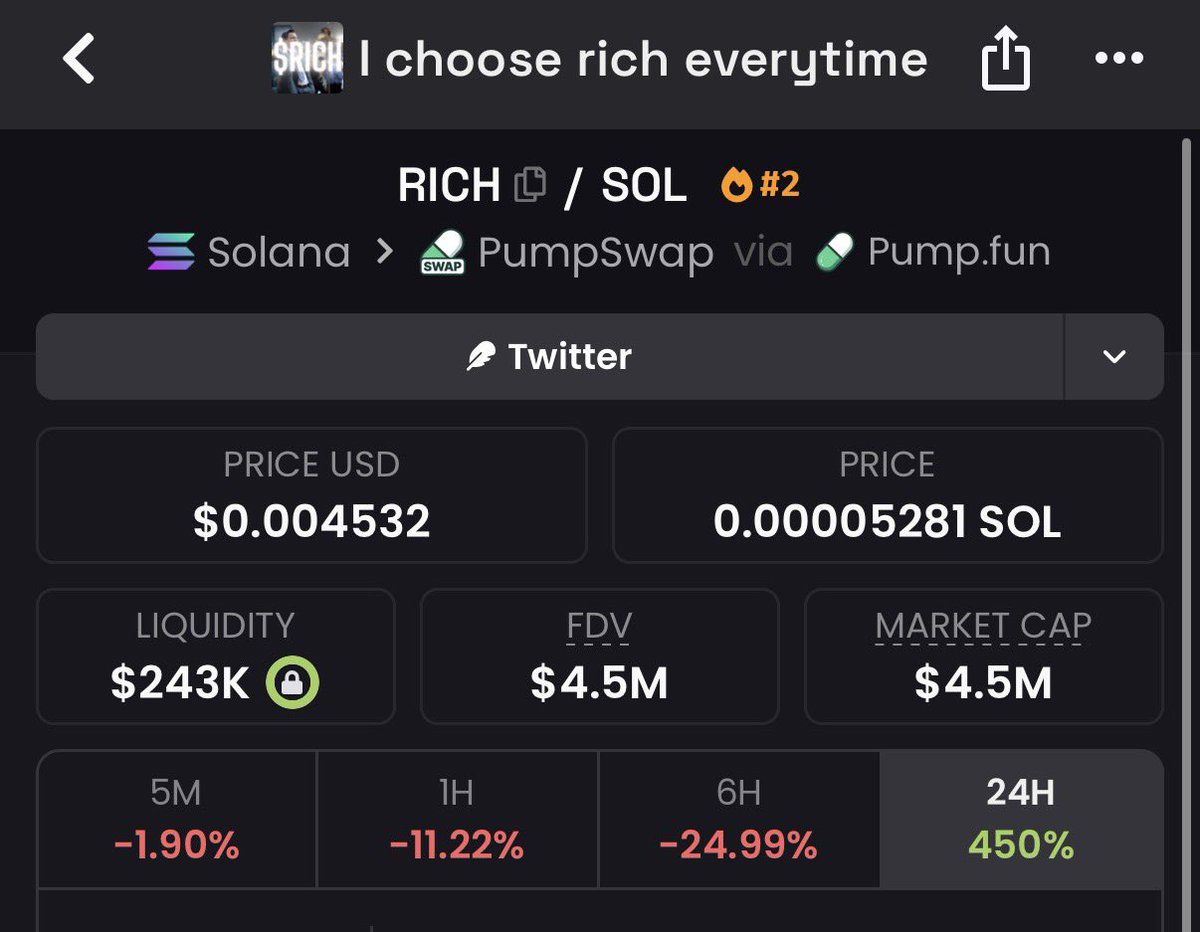The Wolf Of Crypto Streets tweet media