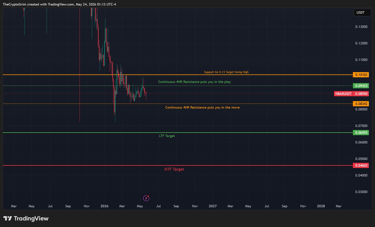 CryptoGrim tweet media