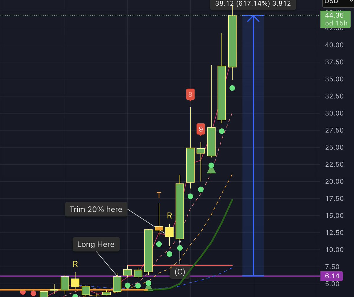 RawCapital tweet media