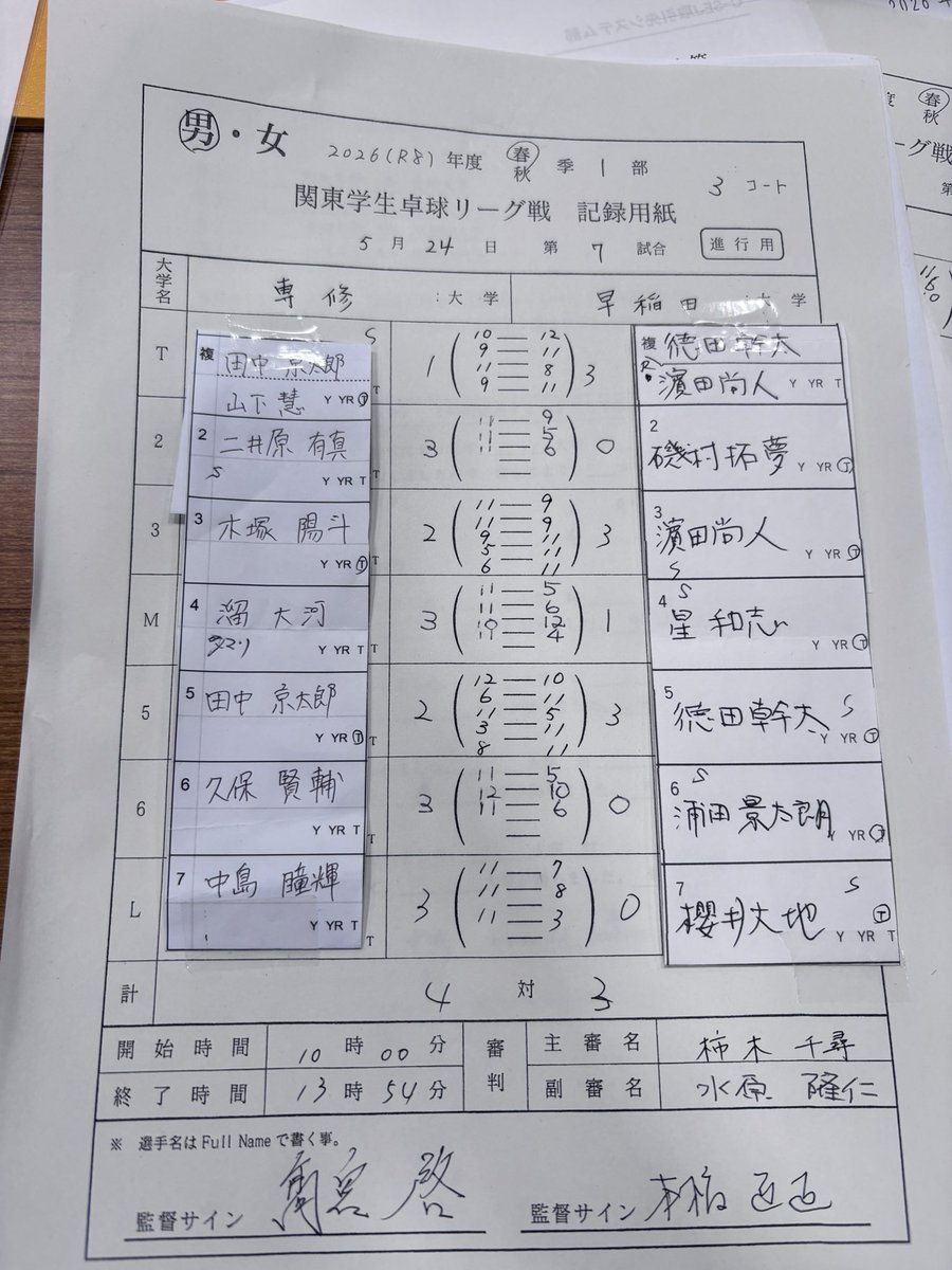 関東学生卓球連盟【公式】 tweet media
