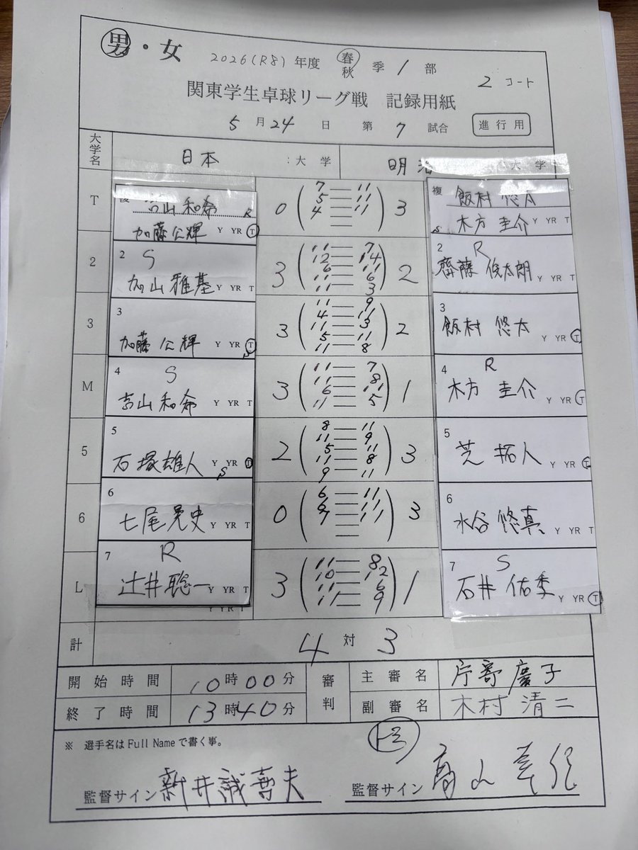関東学生卓球連盟【公式】 tweet media