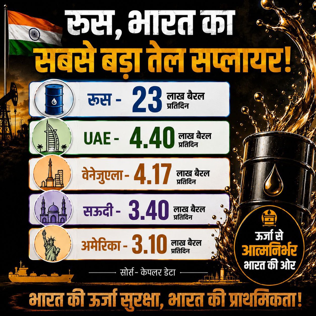 Tajinder Bagga tweet media