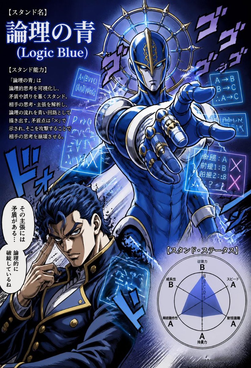 論理の青 tweet media