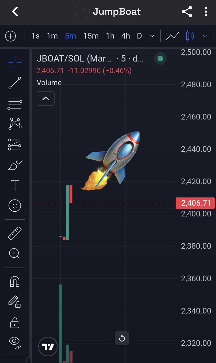 JumpBoat ($JBOAT) tweet media