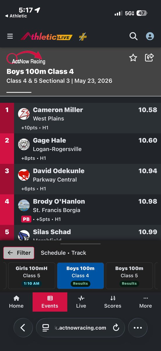 cameronam's tweet photo. Solid day at sectionals qualifying in all 3 of my events for state 

100m 10.58 FAT

4x1 42.2 FAT

200 22.0  FAT https://t.co/mA8rplI1sN