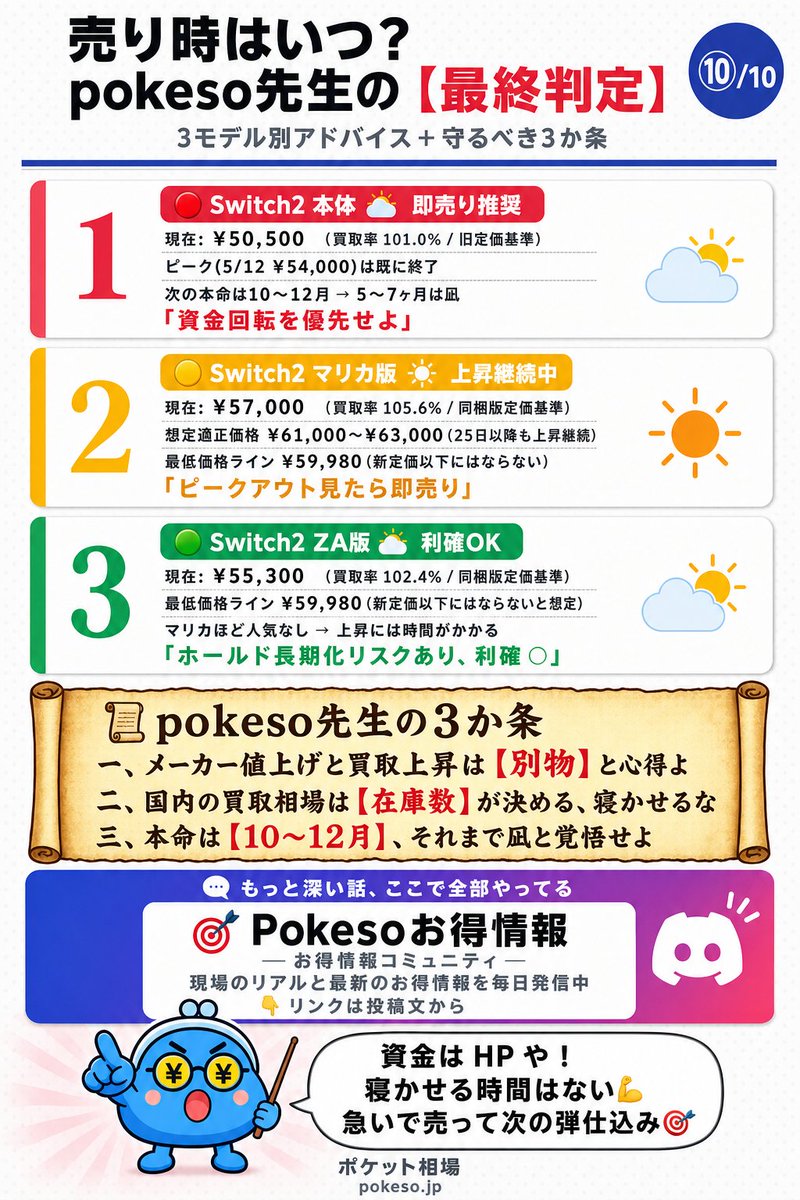 ポケ蔵 | 買取屋比較 tweet media