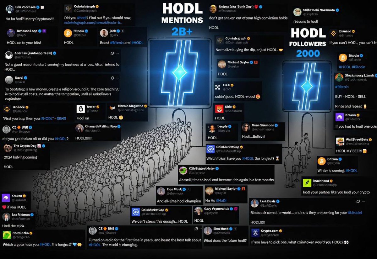 Doug23971182's tweet photo. @coingecko https://t.co/nttuVoK9XP