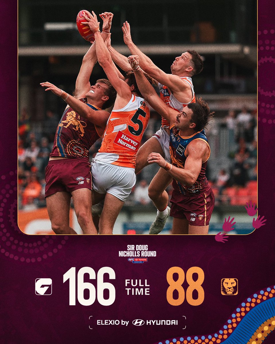 Brisbane Lions tweet media